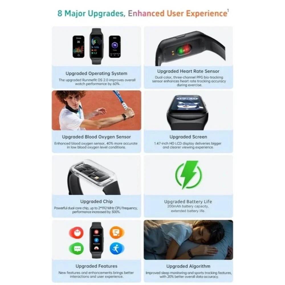 Mehri Fitness Tracker - Powered by Runme Fit (RunmefitOS)